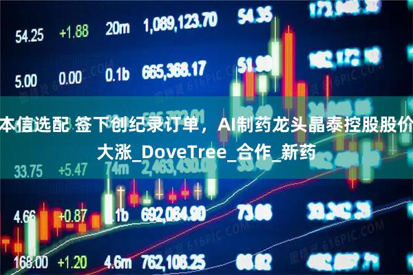 本信选配 签下创纪录订单，AI制药龙头晶泰控股股价大涨_DoveTree_合作_新药