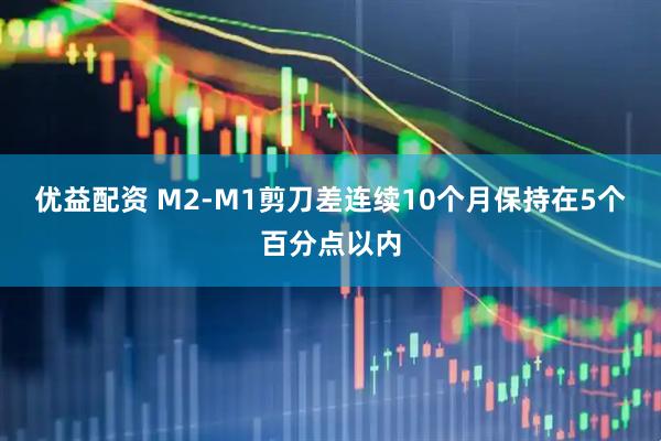 优益配资 M2-M1剪刀差连续10个月保持在5个百分点以内